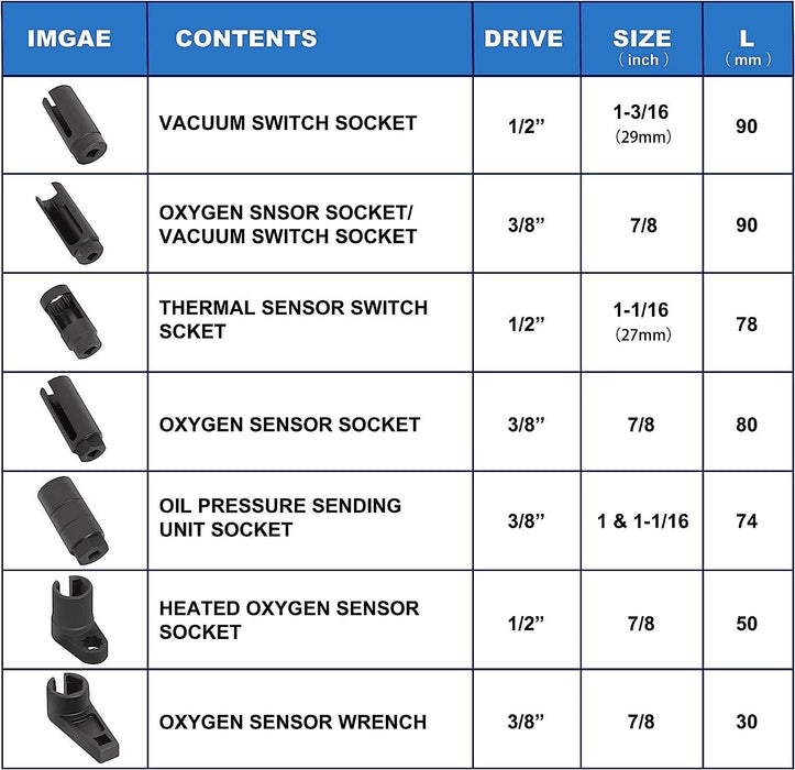 Force pro 7PCS 1/2"Drive Master Oxygen Sensor / Lambda Sensor Socket Set Tool