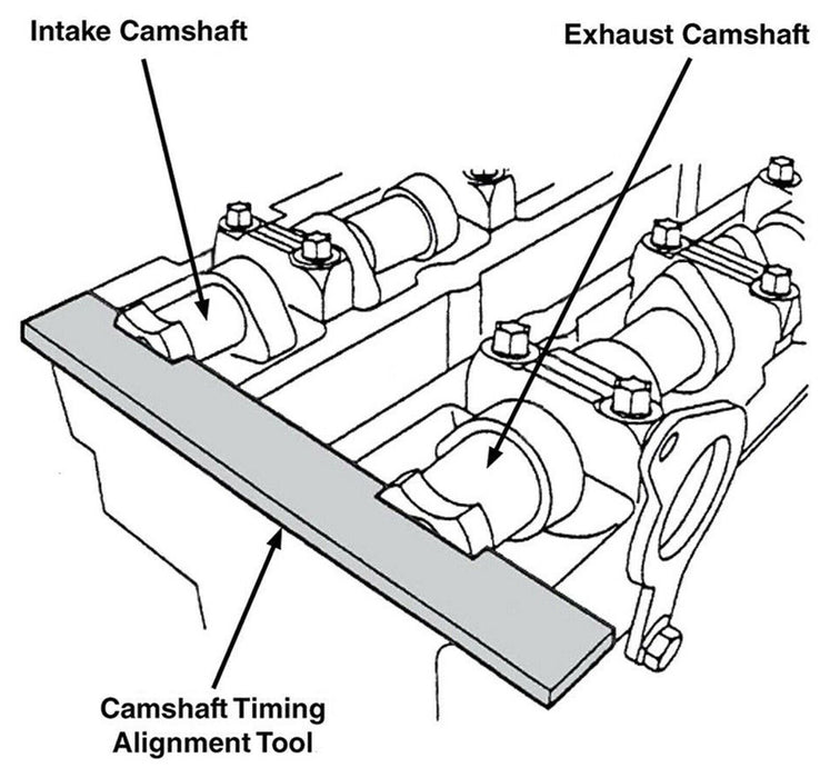 Engine Timing Camshaft Locking Tool For Ford Volvo Focus Mazda 1.4 1.6 1.8 2.0 - FISHER DISCOUNT