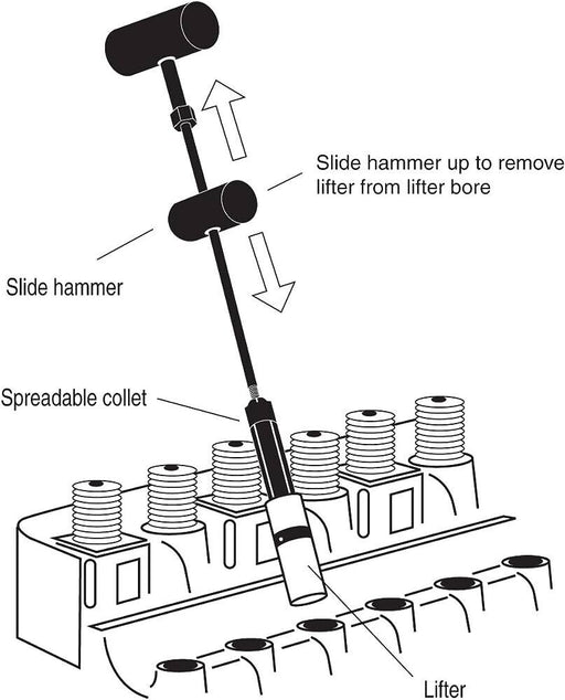 Force PRO Valve Lifter Puller For use in removal of hydraulic valve 280mm Length - FISHER DISCOUNT