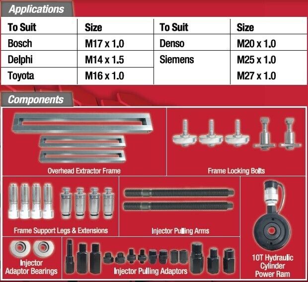 PK Tool 35 Pc Diesel Injector Extractor Master Kit - Reduces Removal Time