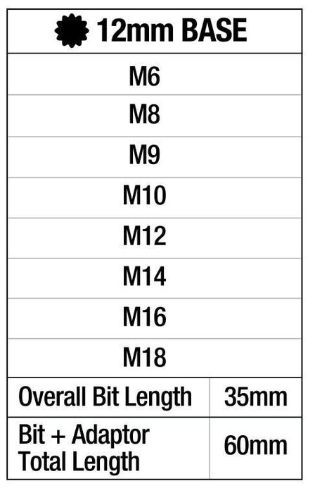 PRO 9PC IMPACT SPLINE BIT SOCKET SET 1/2" DRIVE M6 M8 M9 M10 M12 M14 M16 M18