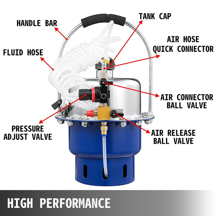 Portable Pneumatic Air Pressure Brake Kit and Clutch Bleeder Valve System Kit