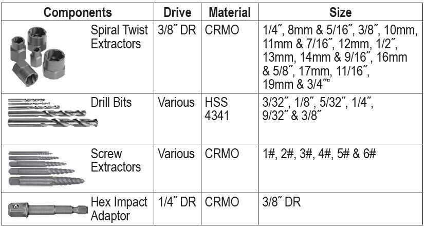 Force pro 26pc Screw & Bolt Extractor Easy Out Remover Drill Bit Broken Nut Bolt