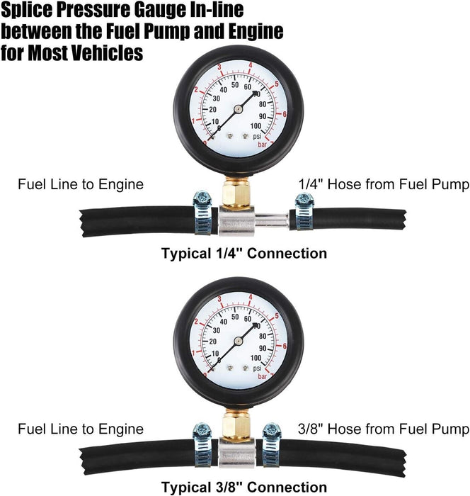 Fuel Injection Pump Pressure Gauge Tester Gasoline Diagnostic Toolkit for Petrol