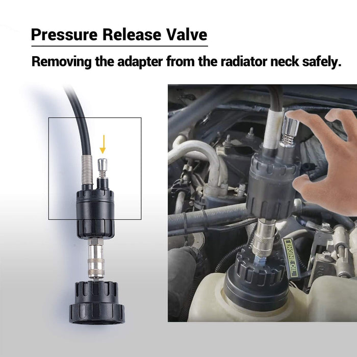PRO 33PC Master Radiator Pressure Tester & Vacuum Type Cooling System Refill Kit