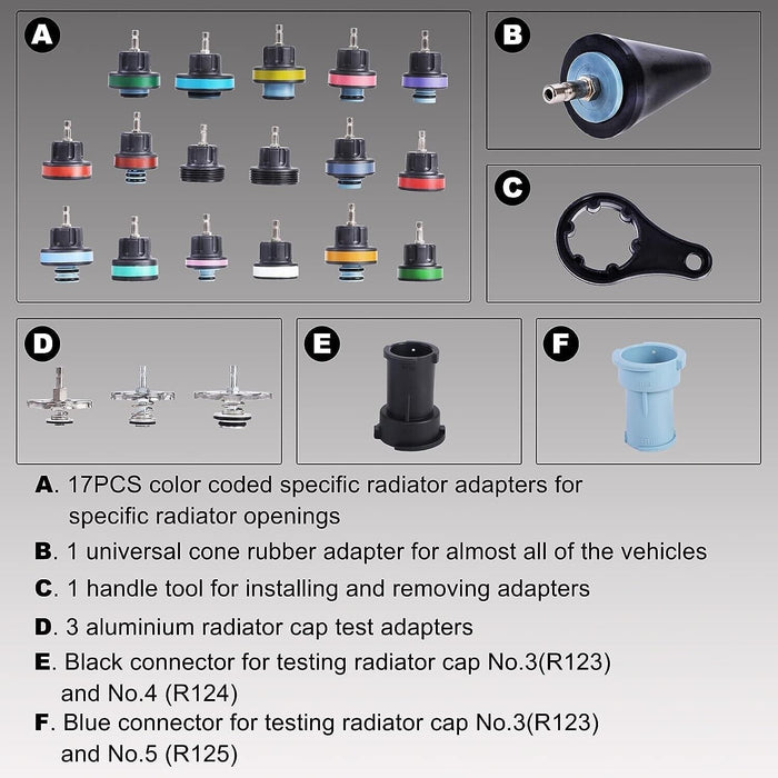 PRO 33PC Master Radiator Pressure Tester & Vacuum Type Cooling System Refill Kit