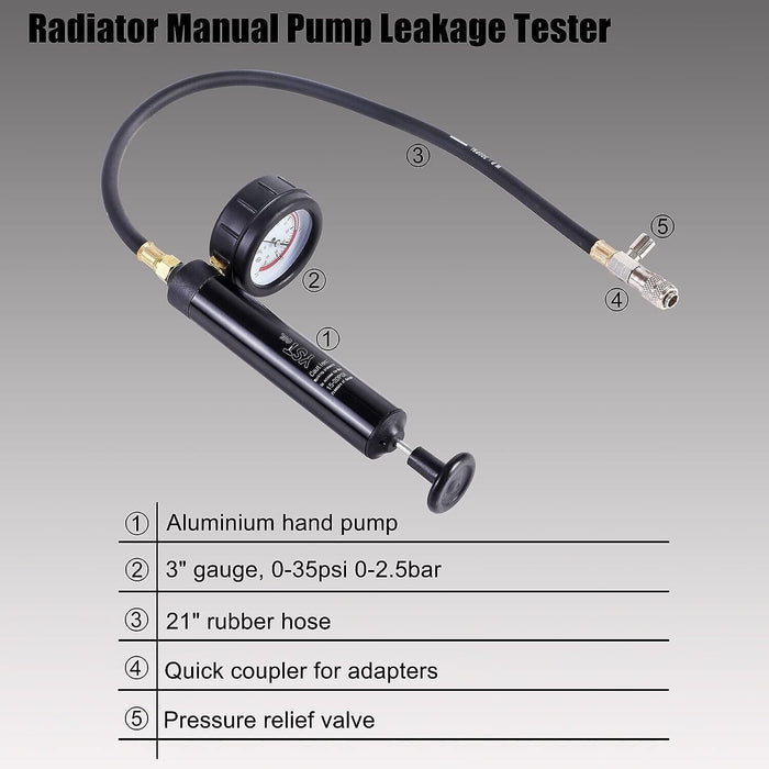 PRO 33PC Master Radiator Pressure Tester & Vacuum Type Cooling System Refill Kit