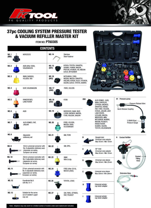 37pc COOLING SYSTEM PRESSURE TESTER & VACUUM REFILLER MASTER KIT
