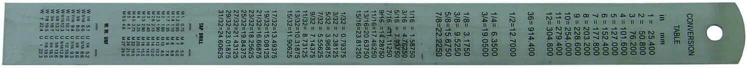 PK TOOLS  300MM ZERO CENTRE DOUBLE SIDED STAINLESS STEEL RULER 300SP