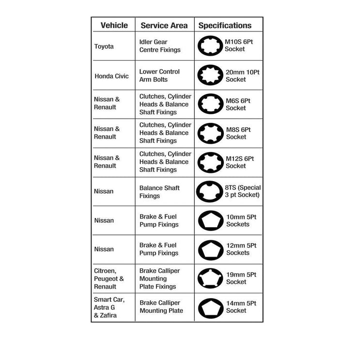 PK TOOLS  1/2"dr 10pc Socket Set Brake Calliper Balance Shaft Nissan/Honda