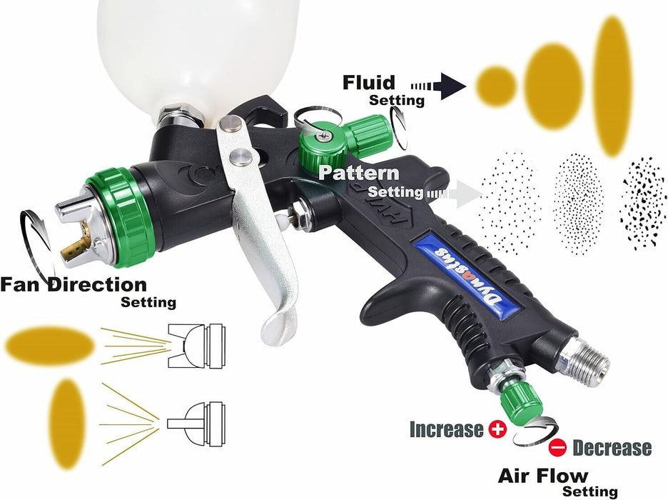 PK TOOLS  600mmL Composite HVLP Air Spray Gun Detail Paint Sprayer 1.4mm