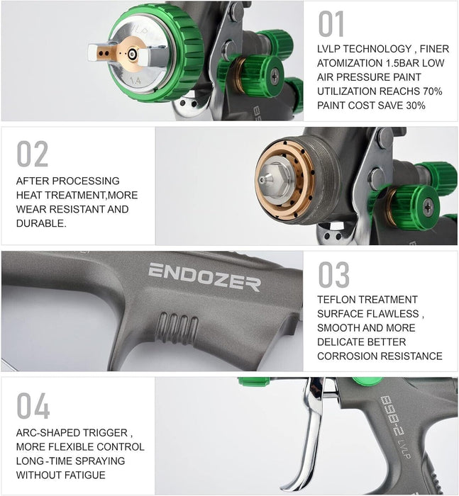 PK TOOLS  600mmL Composite HVLP Air Spray Gun Detail Paint Sprayer 1.4mm