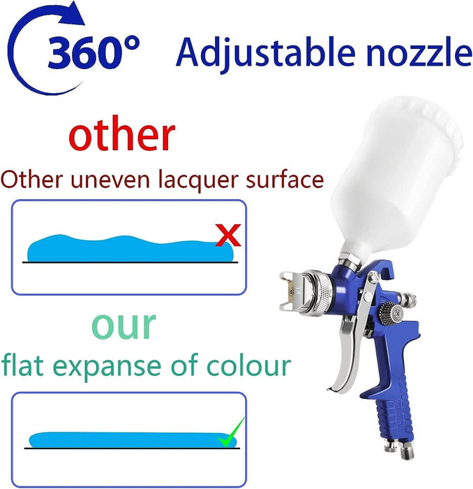 PK TOOLS 0.8mm Mini HVLP Air Spray Gun Airbrush Kit Gravity Feed Paint Sprayer