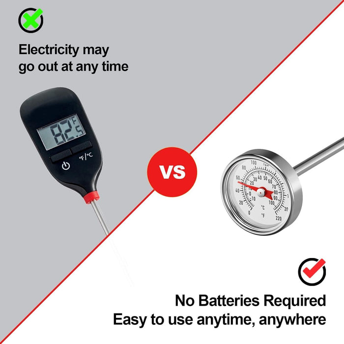 T&E Tools Universal Automotive Thermometer (Duel Readings)  4098 -40 to 220°,