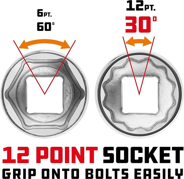 T&E Tools 55mm x 12 Pt 3/4" Dr Thin Wall Strong Grip Socket Made in Taiwan 55355