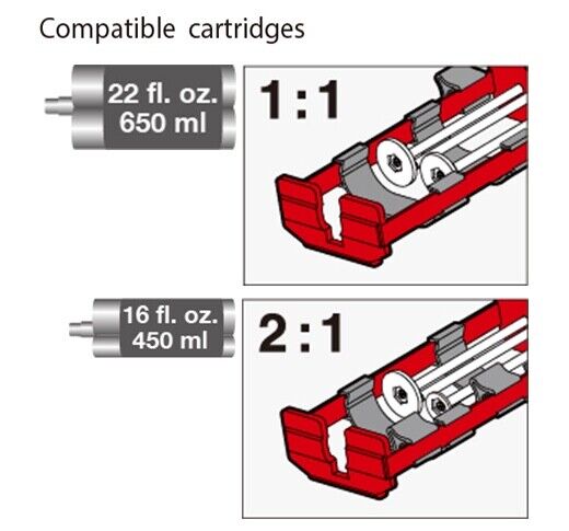 Tajima Convoy Super 26 DUO Dual Component Adhesive Cartridge Caulk Gun CNV-DSP26