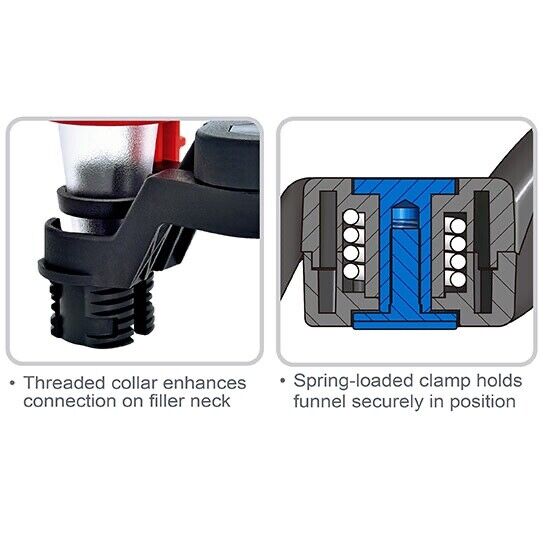 PK Tool 2 Pcs Universal Oil Funnel with Filler Inlet Clamp - 255 x 125mm Funnel