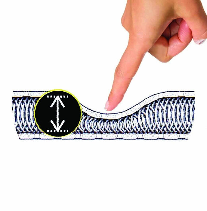 PK TOOL LUMBAR BACK SUPPORT & SEAT CUSHION Thick Pain Relief AU Chair Pad