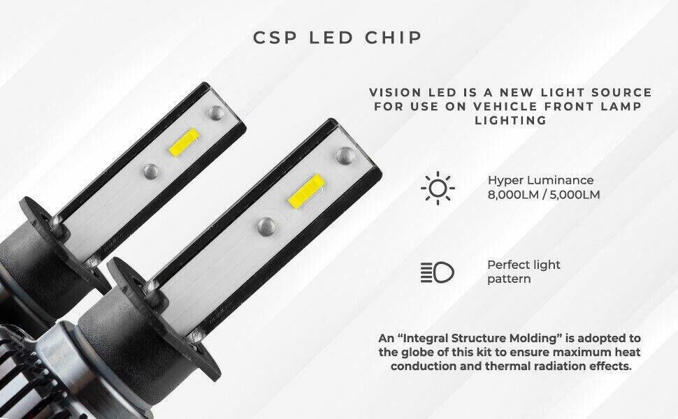 Motolite H1 LED Headlight Globes Kit Hi/Low Beam 24W 9000LM 6500k Brighter White