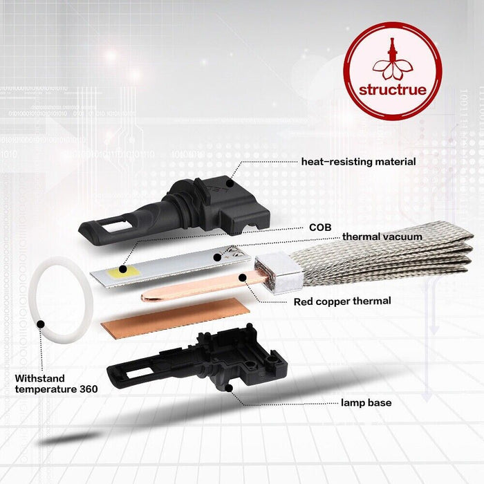 MOTOLITE 2xH1 60W 8000LM Xenon White LED Headlight Headlamp Kit Beam Bulbs 6500K