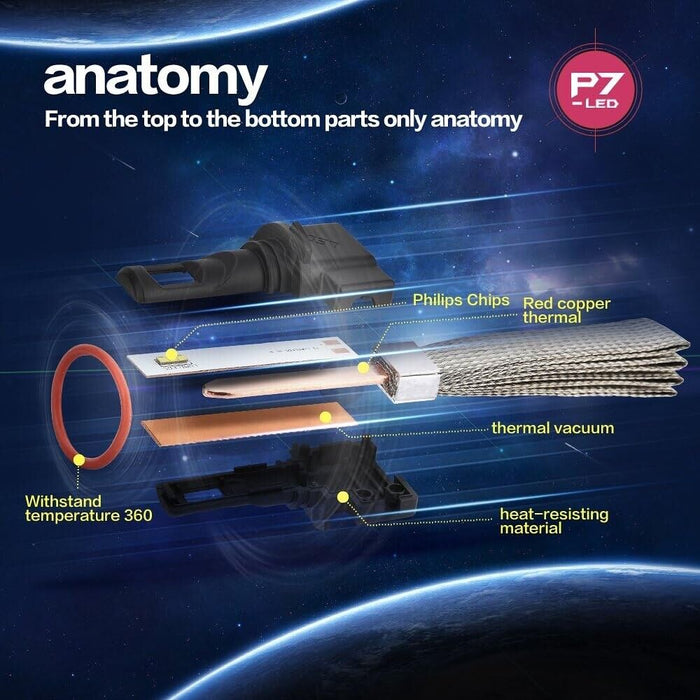 MOTOLITE H11 12/24v 6500k 4600LM LED LED Chip Headlight Bulb Conversion Kit