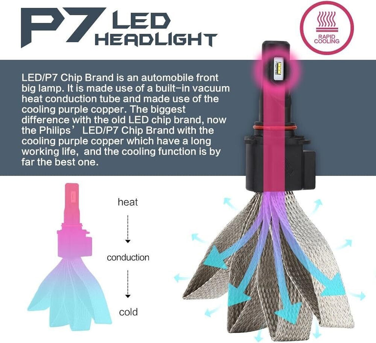 MOTOLITE H11 12/24v 6500k 4600LM LED LED Chip Headlight Bulb Conversion Kit