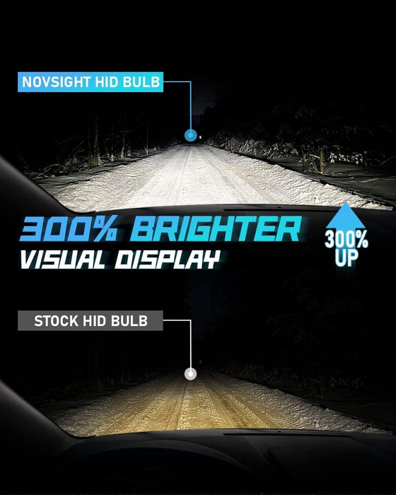 MOTOLITE D3S 8000K Heavy Duty OEM HID Xenon Headlight Replacement Bulbs globe