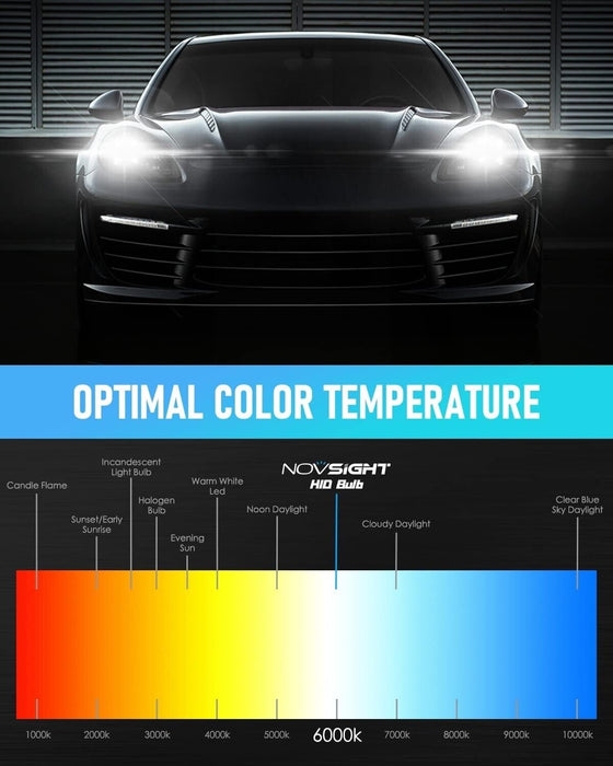 MOTOLITE D3S 8000K Heavy Duty OEM HID Xenon Headlight Replacement Bulbs globe