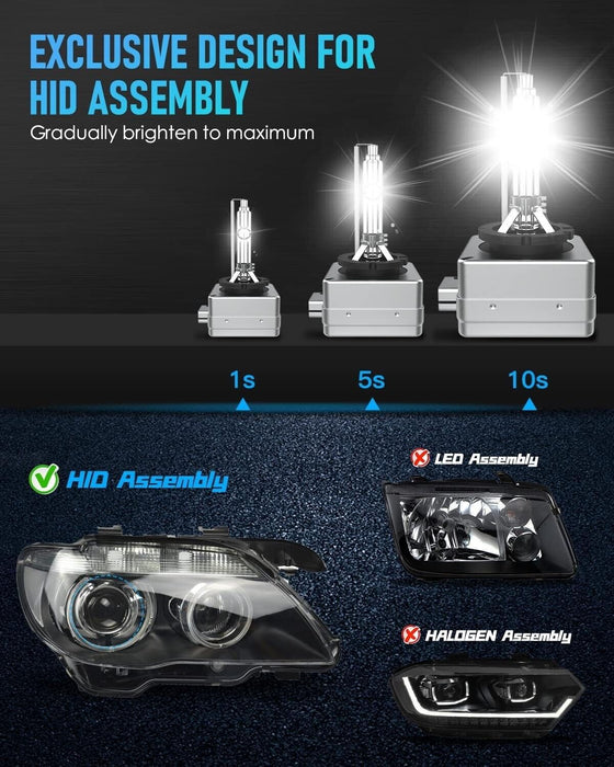 Motolite 35W D3S D3R 6000k HID Xenon Headlight Bulb Globes Replace Philips Osram