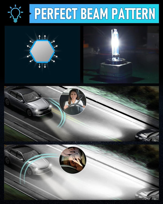 Motolite 35W D3S D3R 6000k HID Xenon Headlight Bulb Globes Replace Philips Osram