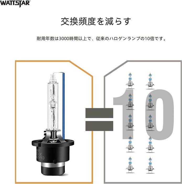 Motolite 1PC 35W D2S 5000K for BMW OEM HID Xenon bulbs Z4 E65 E66 X3 E83 X5 E53
