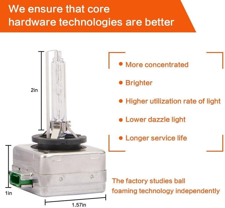 MOTOLITE 6000K D1R HID Xenon Headlight Bulbs Globes Replace for Philips Osram