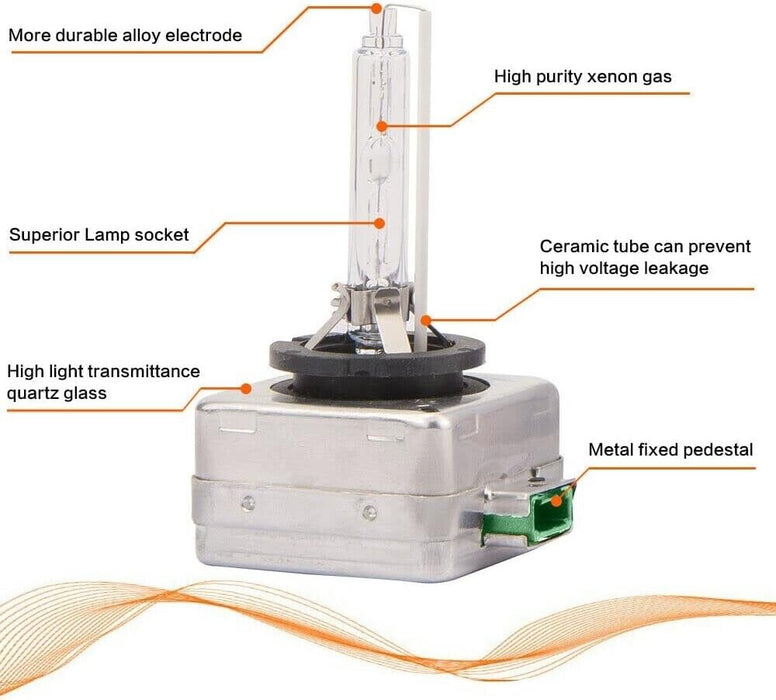 MOTOLITE 6000K D1R HID Xenon Headlight Bulbs Globes Replace for Philips Osram