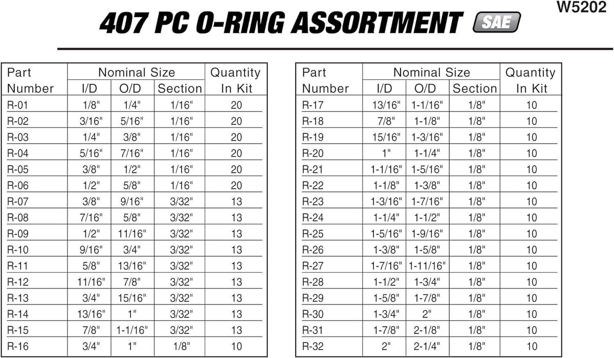 PK TOOL 407pc 30 size O-Ring Assortment Metric Natural Buna Rubber Washer