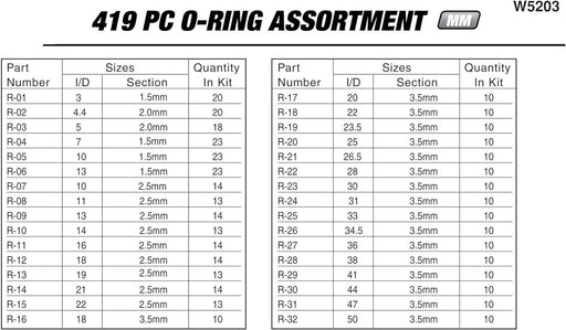 419pc Rubber O Ring Kit Metric Industrial Oring Assortment Auto Grommet Set AU - FISHER DISCOUNT