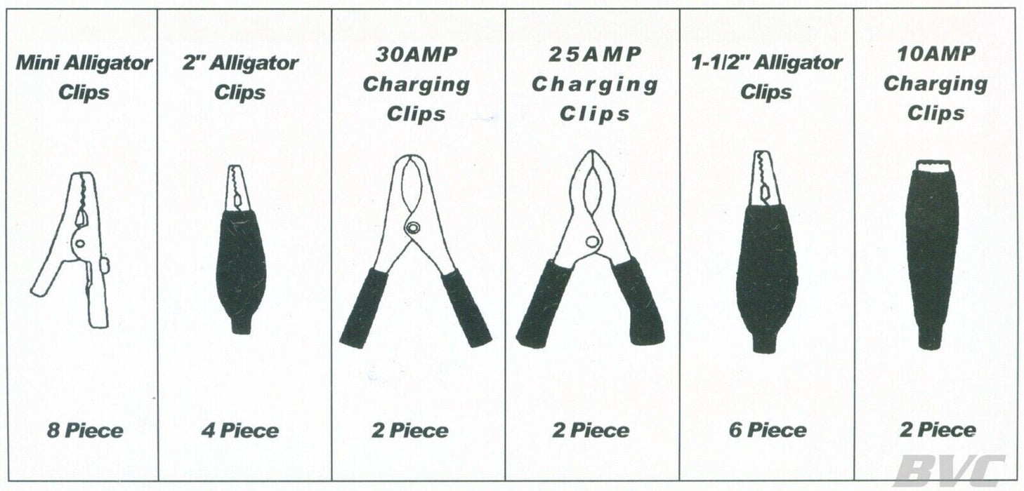 PK TOOL 28Pc Electrical Clip Assortment Electric Alligator Battery Clamps Set